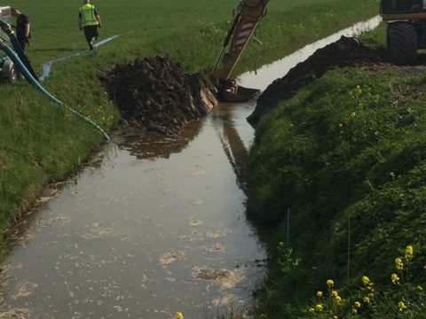 https://lingelandschap.nl/verontreiniging-bij-golfbaan-update/